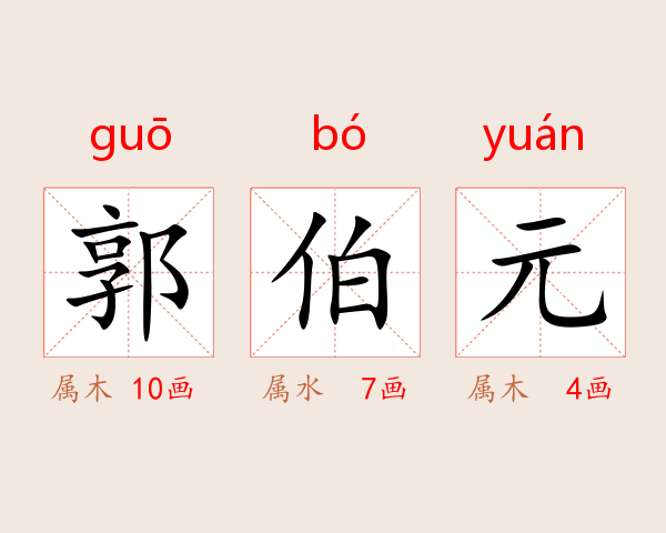 郭伯元