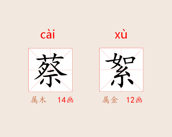 蔡絮