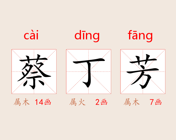 蔡丁芳