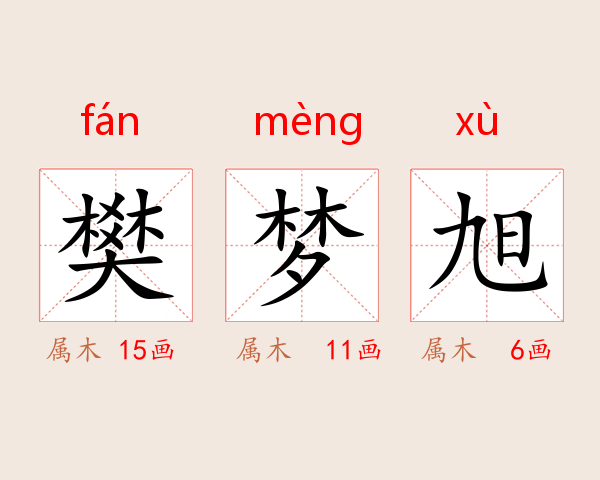 樊梦旭