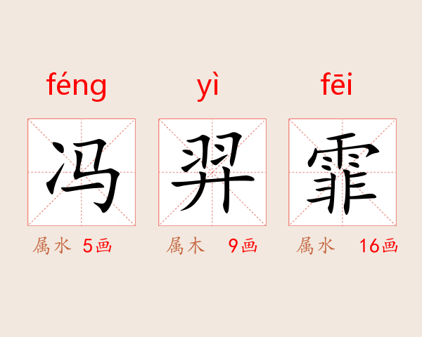 冯羿霏