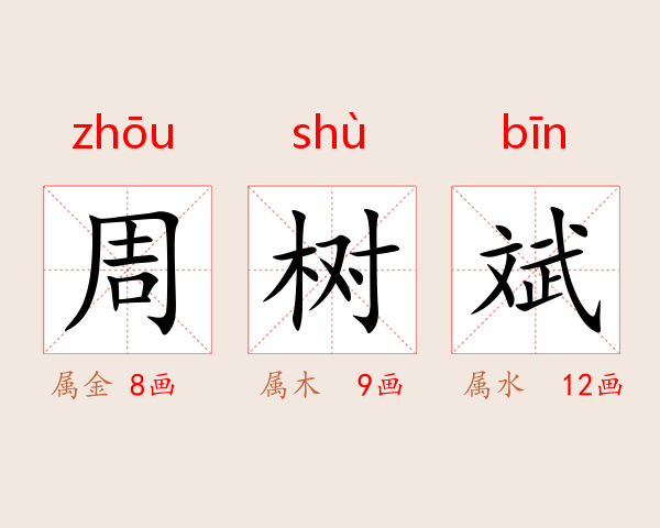 周树斌