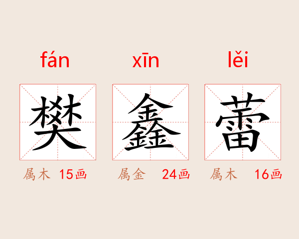 樊鑫蕾