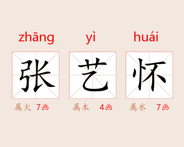 张艺怀
