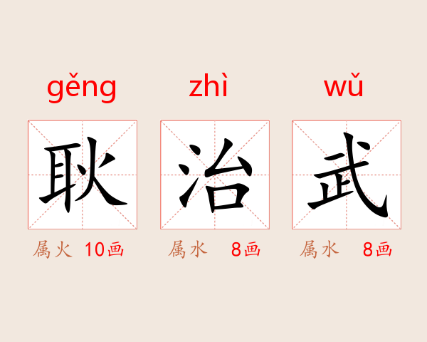 耿治武