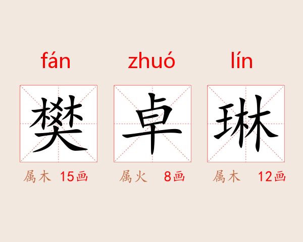 樊卓琳
