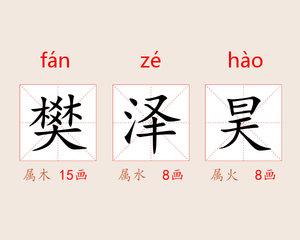 樊泽昊