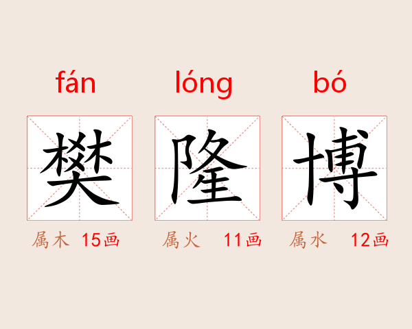 樊隆博
