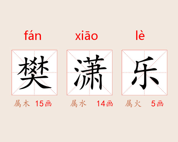 樊潇乐