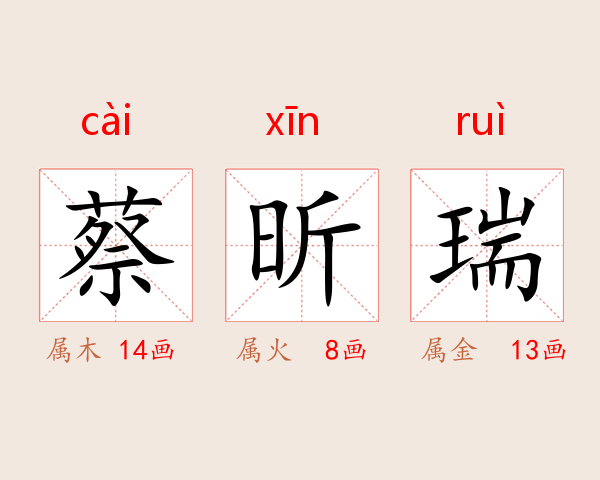 蔡昕瑞