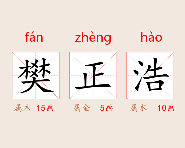 樊正浩