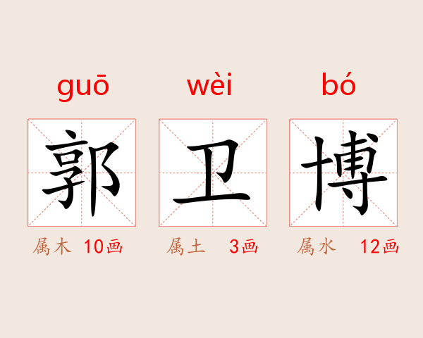 郭卫博