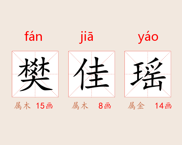 樊佳瑶
