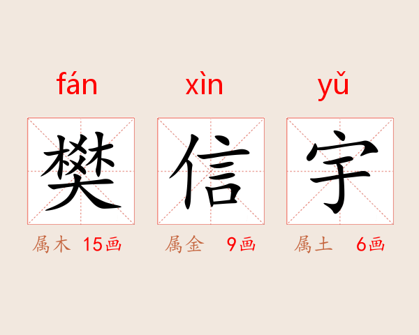 樊信宇