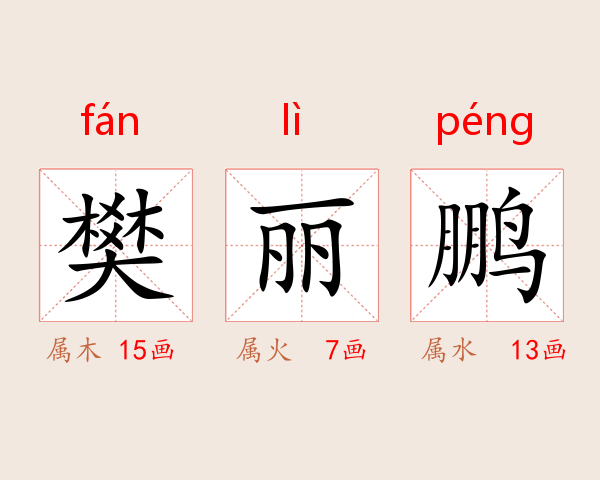樊丽鹏