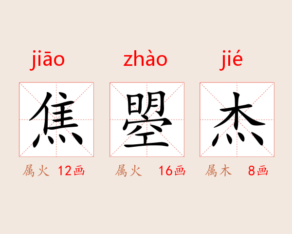 焦曌杰