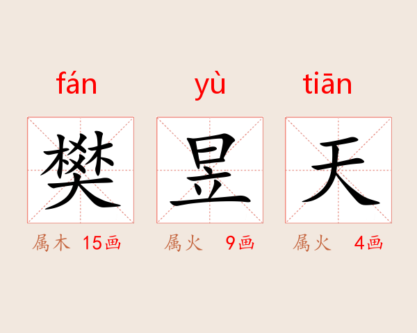 樊昱天