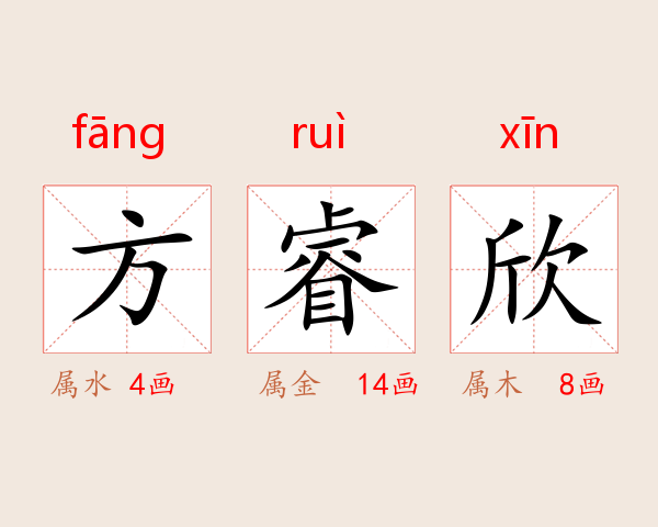 方睿欣