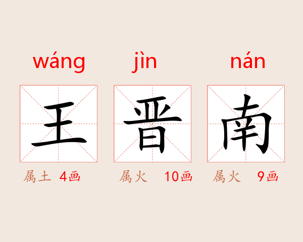 王晋南