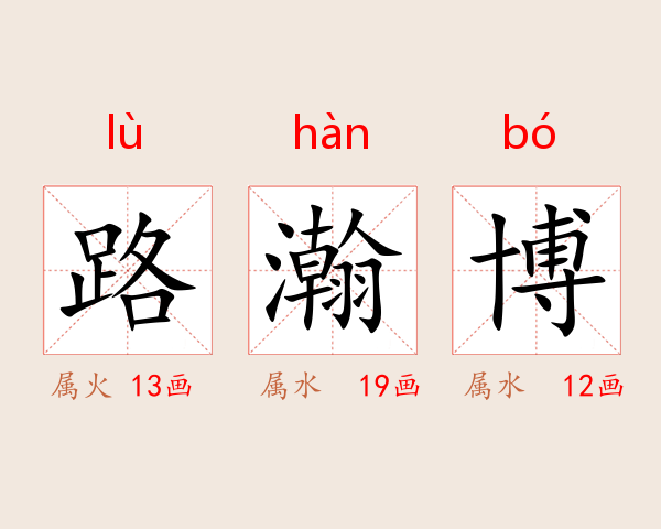 路瀚博