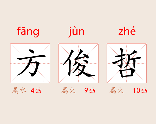 方俊哲