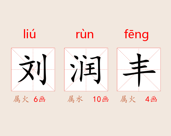 刘润丰