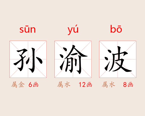 孙渝波