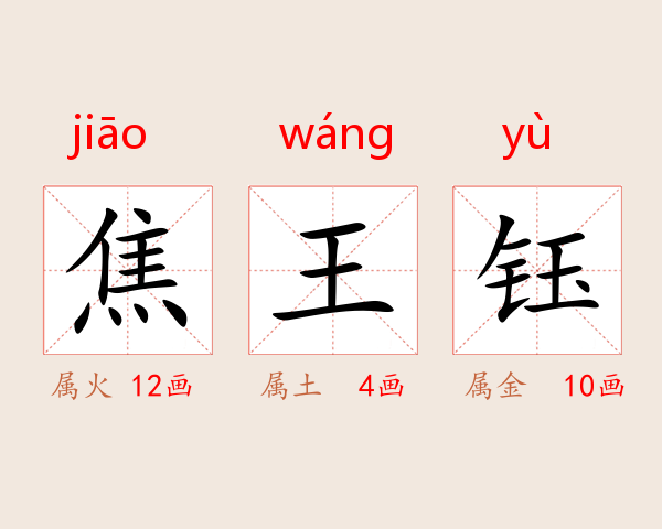 焦王鈺