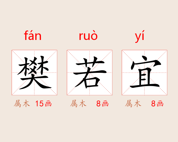 樊若宜
