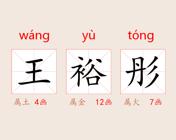 王裕彤