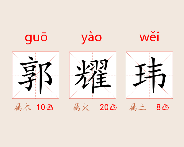 郭耀玮