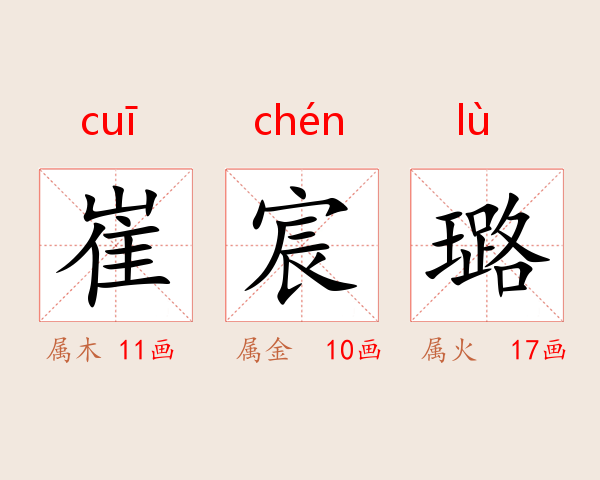 崔宸璐