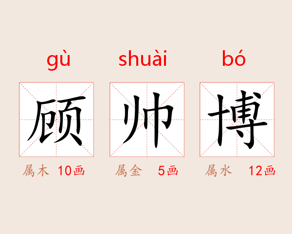 顾帅博