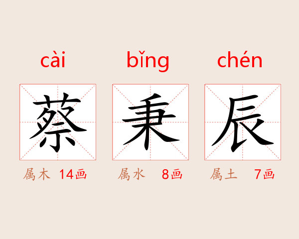 蔡秉辰