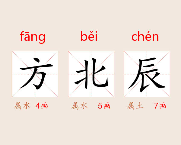 方北辰