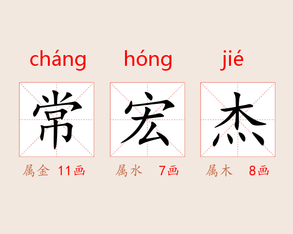 常宏杰