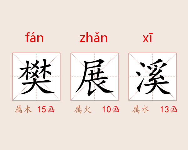 樊展溪