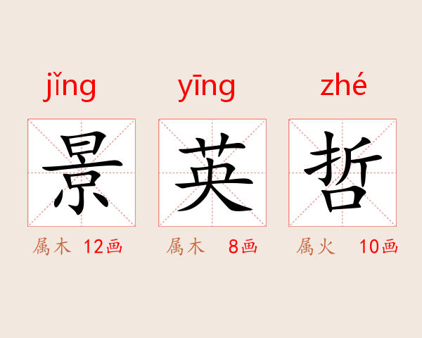 景英哲