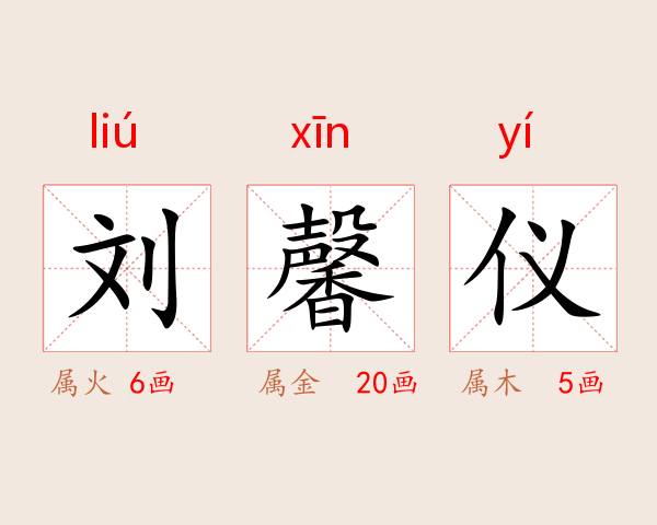 刘馨仪