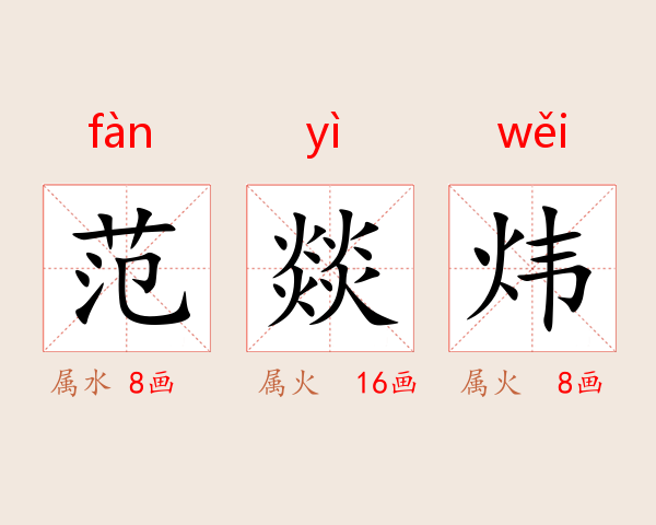 范燚炜