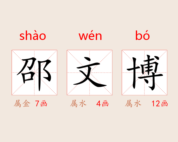 邵文博