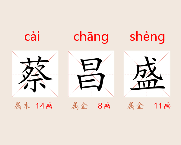 蔡昌盛