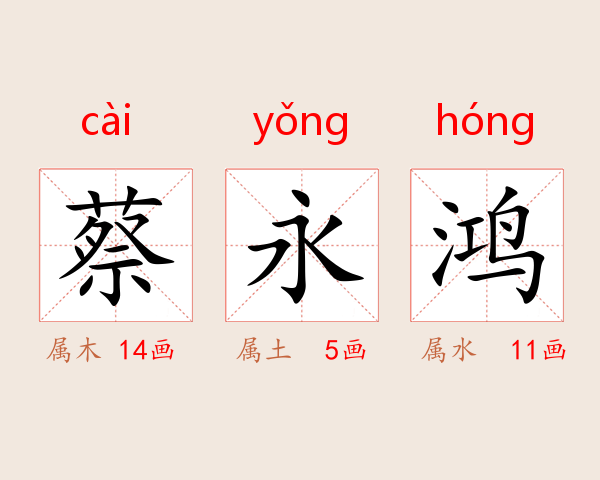 蔡永鸿