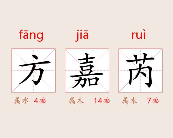 方嘉芮