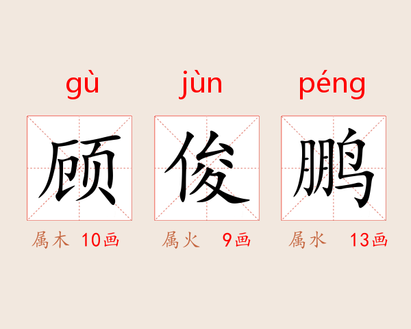 顾俊鹏