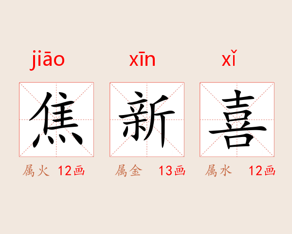 焦新喜