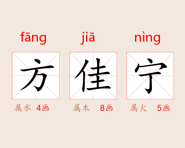 方佳宁