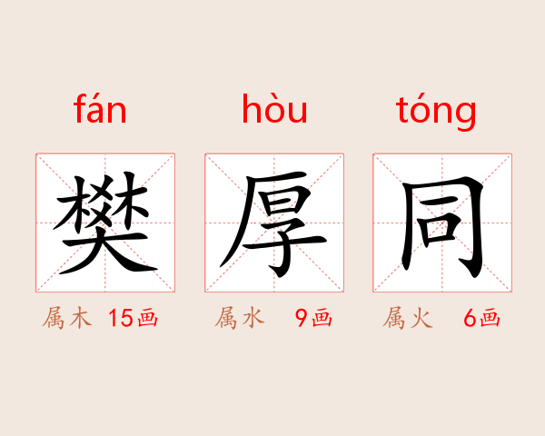 樊厚同
