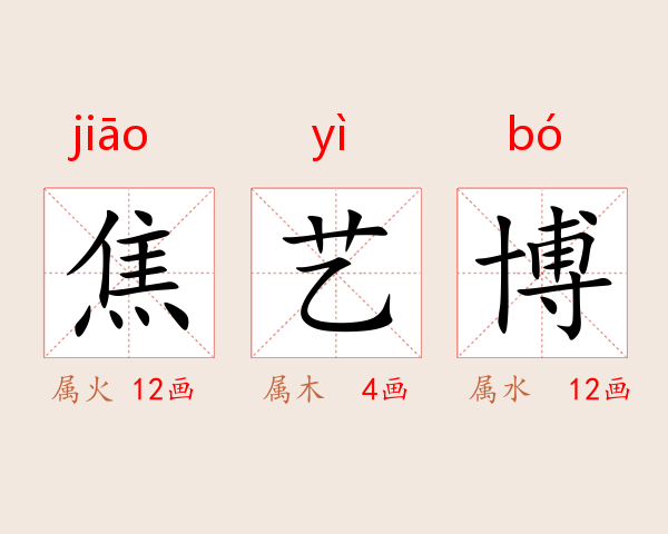 焦艺博