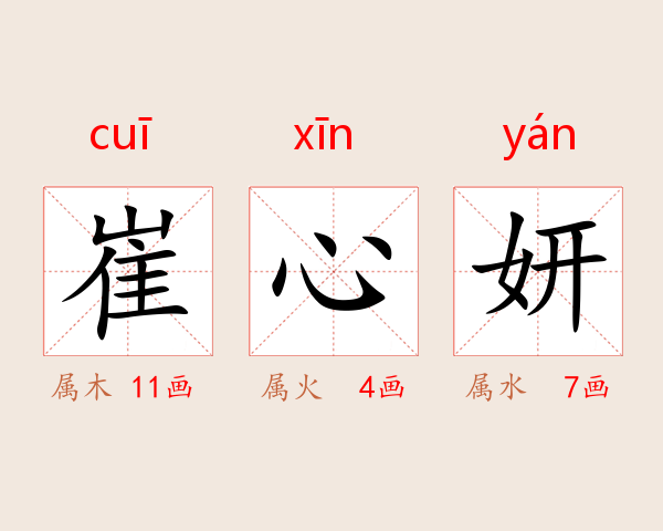 崔心妍